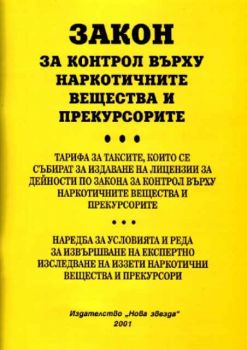 Закон за контрол върху наркотичните вещества и прекурсорите